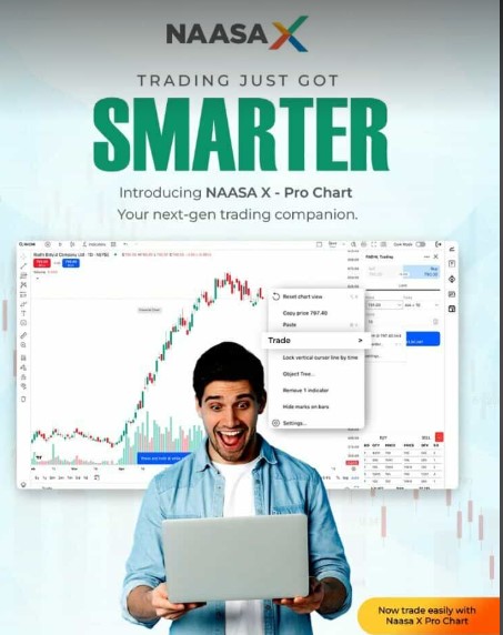 नासा सेक्युरिटिजले आफ्नो ट्रेडिङ्ग सिस्टममा ल्यायो नयाँ फिचर ‘नासा एक्स प्रो चार्ट’