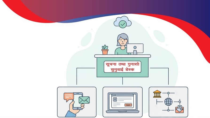 What if your bank doesn’t listen to your complaint?