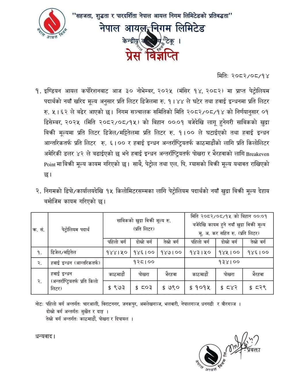 घट्यो डिजेल र मट्टितेलको मूल्य