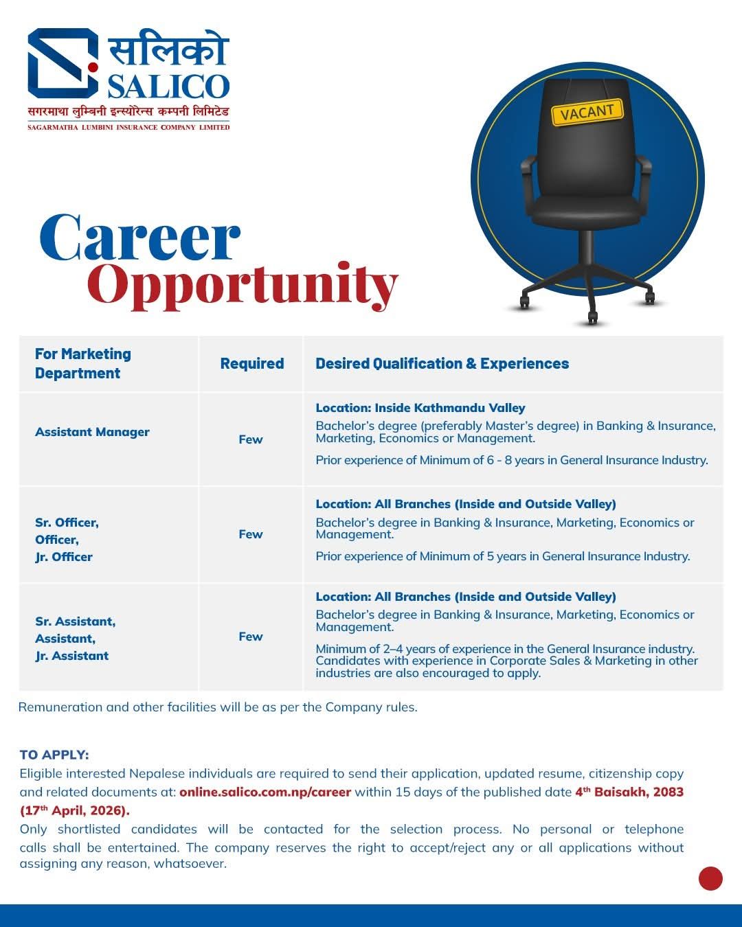 सगरमाथा लुम्बिनी इन्स्योरेन्सले माग्यो धेरै पदका लागि कर्मचारी
