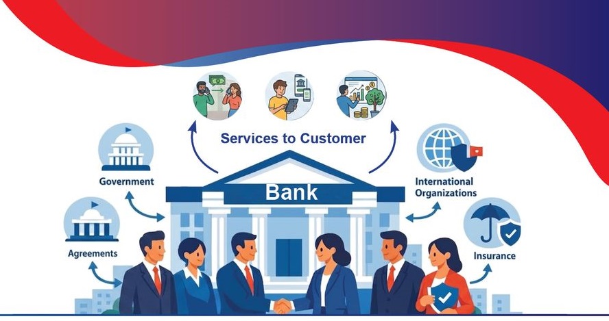 Under what circumstances can banks collect service charge from customers?